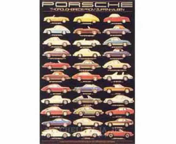 Porsche Poster - Porsche Evolution 1