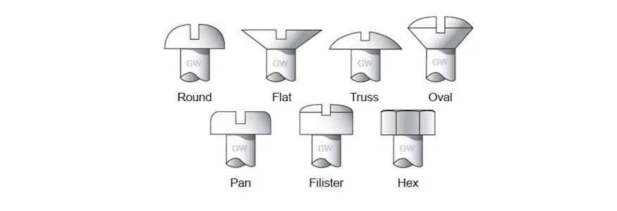 Gardner-Westcott High-Strength Fasteners – Bolt & Screw Set #33618 1